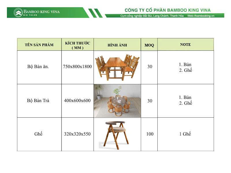 Đồ Gia Dụng Từ Tự Nhiên: Cơ Hội Xuất Khẩu Cùng Bambooking Vina