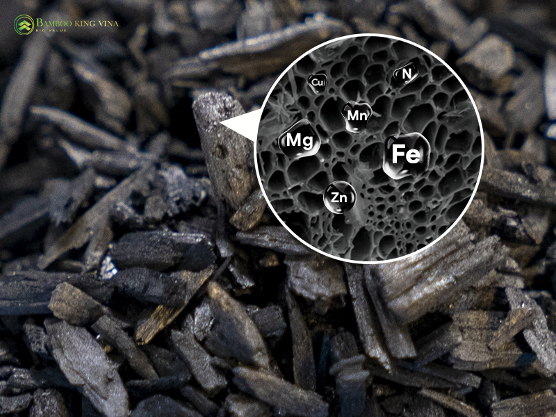 than sinh học biochar