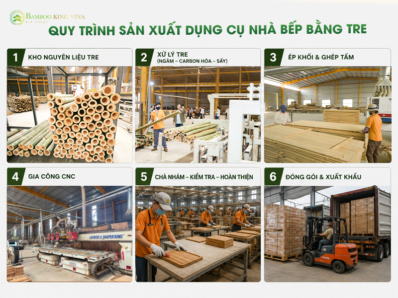 Quy trình sản xuất dụng cụ nhà bếp bằng tre